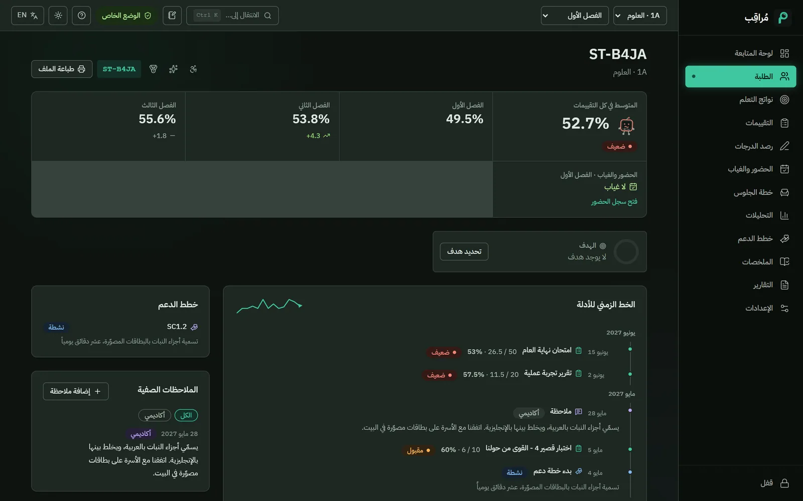 ملف طالب في مُراقِب: المتوسط في كل فصل دراسي، والحضور، وخط زمني للأدلة، وخطة الدعم والملاحظات في صفحة واحدة.